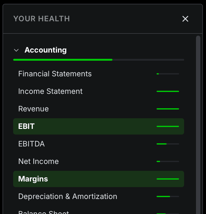 OFFERGOBLIN mastery panel with topics selected — EBIT and Margins highlighted — each showing a progress bar.